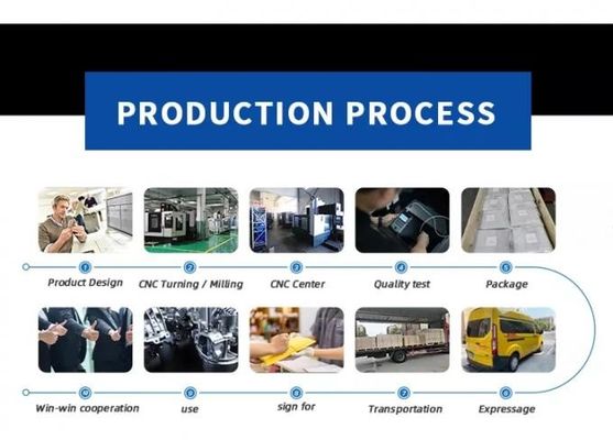 Le parti di alluminio su ordinazione di CNC dell'OEM sabbiano il CNC che lavora il modello a macchina rapido